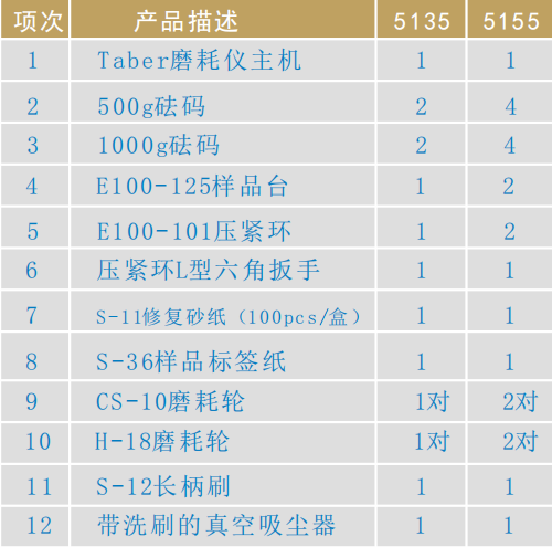 1590546031313207.png QQ截圖20200527102008.png